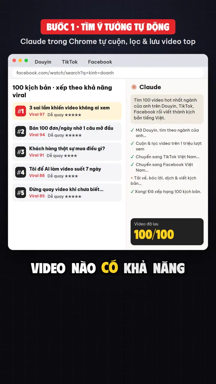 AI xếp hạng kịch bản theo độ dễ được chia sẻ